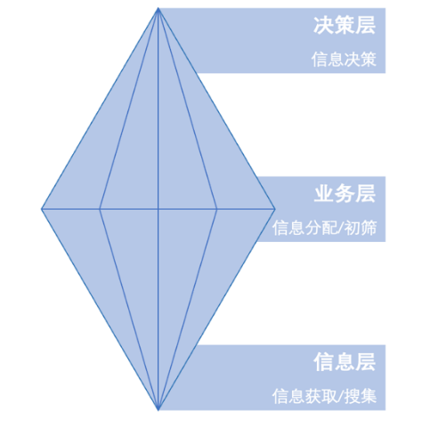 鑽石微(wēi)信圖片_20230615171802.png